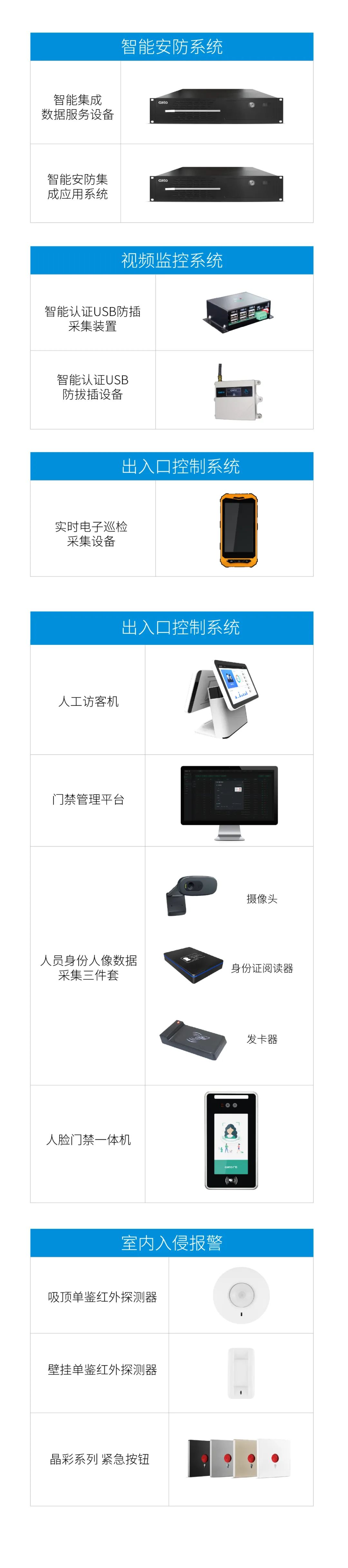 上海香杏醫(yī)院的全套智能安防設(shè)備，找廣拓就夠了！(圖5)
