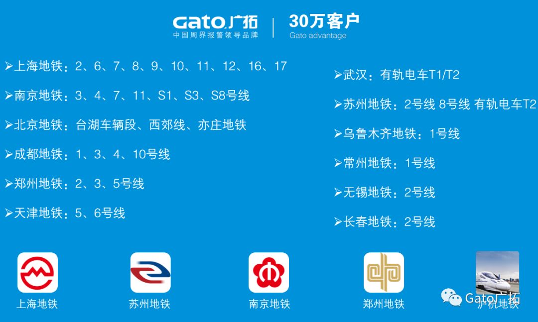 上海廣拓守護長春地鐵2號線，助力城市駛向美好未來！(圖6)